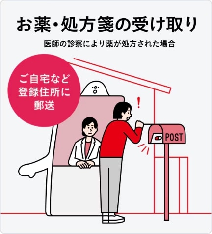 STEP6 お薬・処方箋の受け取り